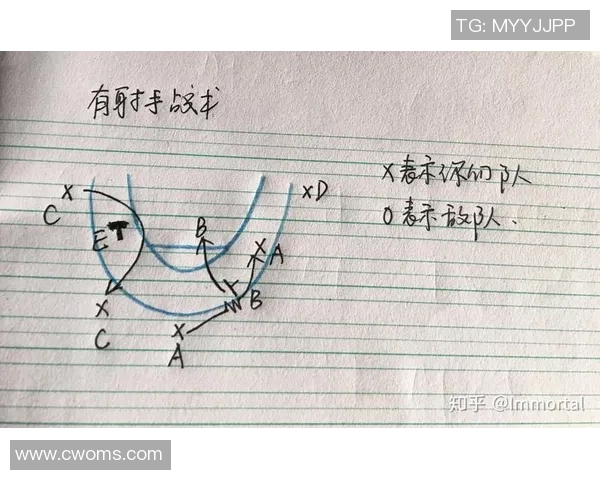 重庆篮球队反击战术解析与实战应用探讨 重庆篮球队反击战术解析与实战应用探讨