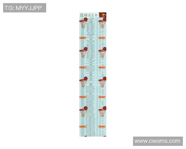 快船与步行者对决赛程安排及比赛前瞻分析