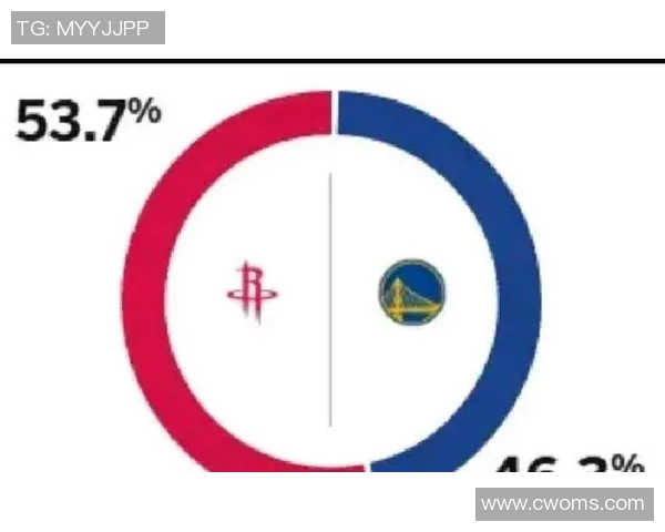 精彩回顾：火箭队与勇士队的巅峰对决全场录播分析