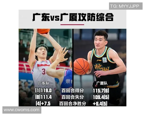 CBA精彩对决同曦队迎战广厦队全场直播不容错过