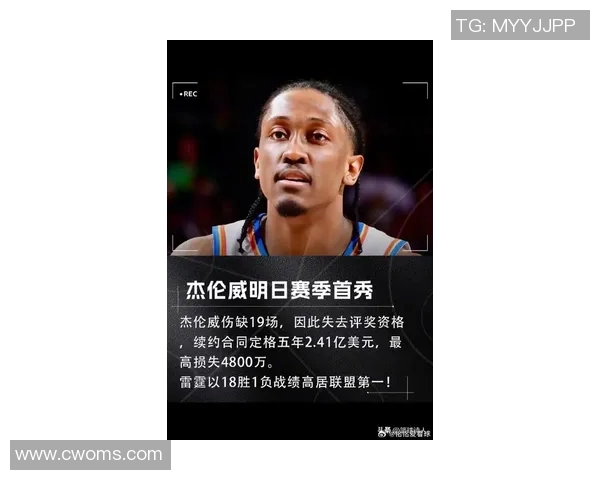 杰伦威廉姆斯的崛起之路：从新秀到NBA明星的精彩旅程
