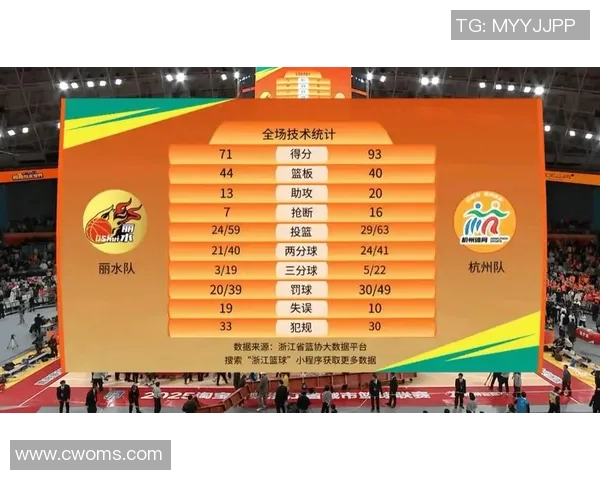 杭州排球队在世界杯预选赛中以66分高居榜首展现强劲实力MBA